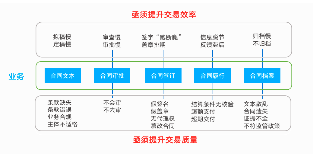 如圖片無法顯示，請(qǐng)刷新頁面